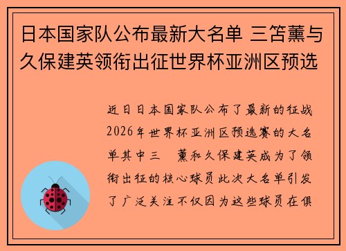 日本国家队公布最新大名单 三笘薰与久保建英领衔出征世界杯亚洲区预选赛